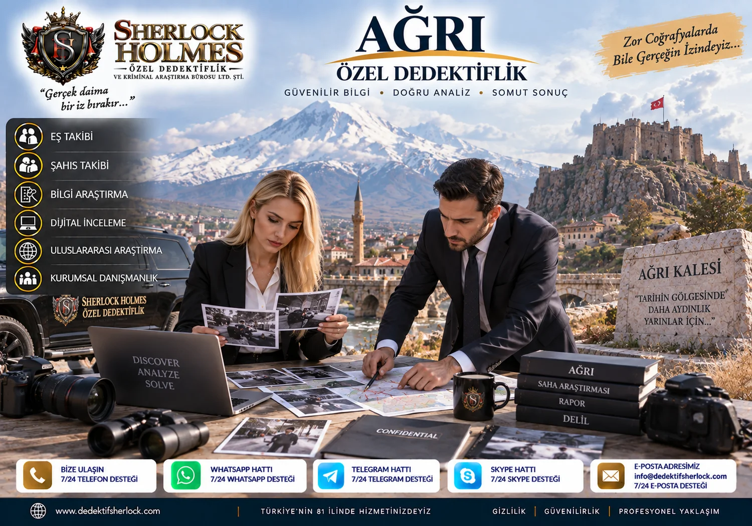 Özel Dedektiflik için Şartlar Nelerdir?