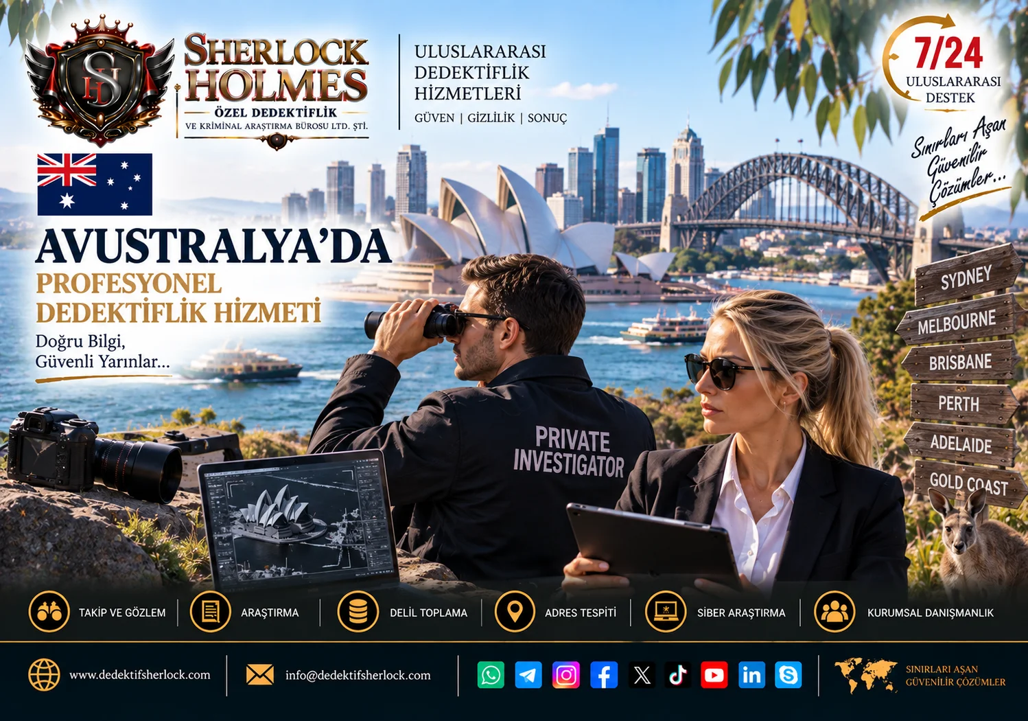 Avustralya Özel Dedektiflik Hizmetleri | Sherlock Holmes Uluslararası Araştırma Ağı