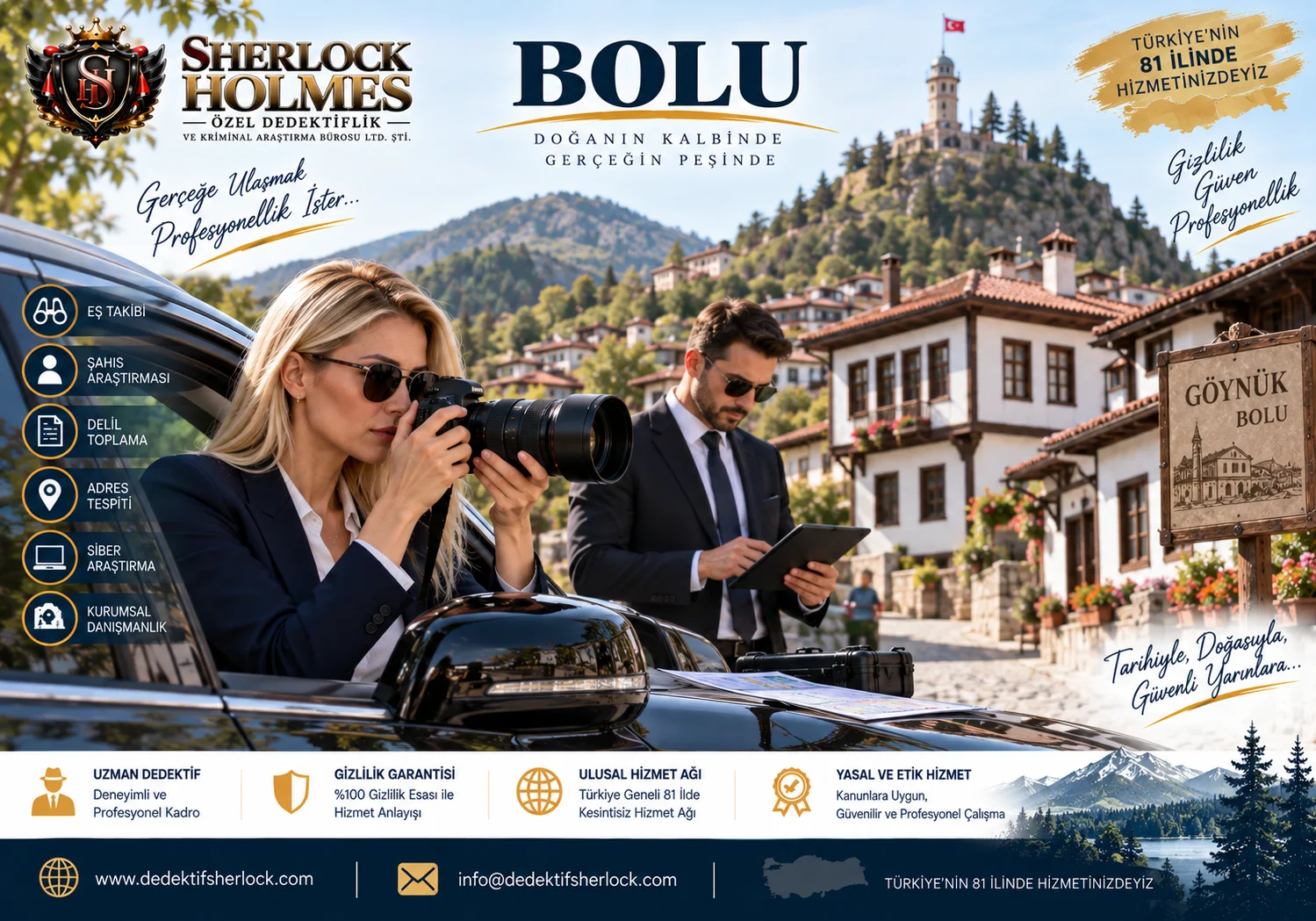 Özel Dedektiflik için Şartlar Nelerdir?