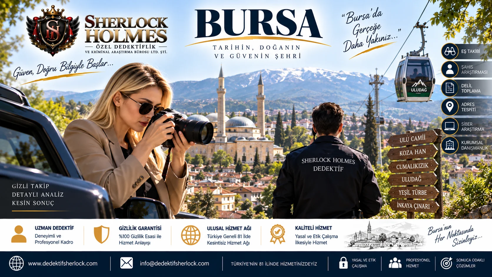 Bursa'da Özel Dedektiflik Hizmetleri