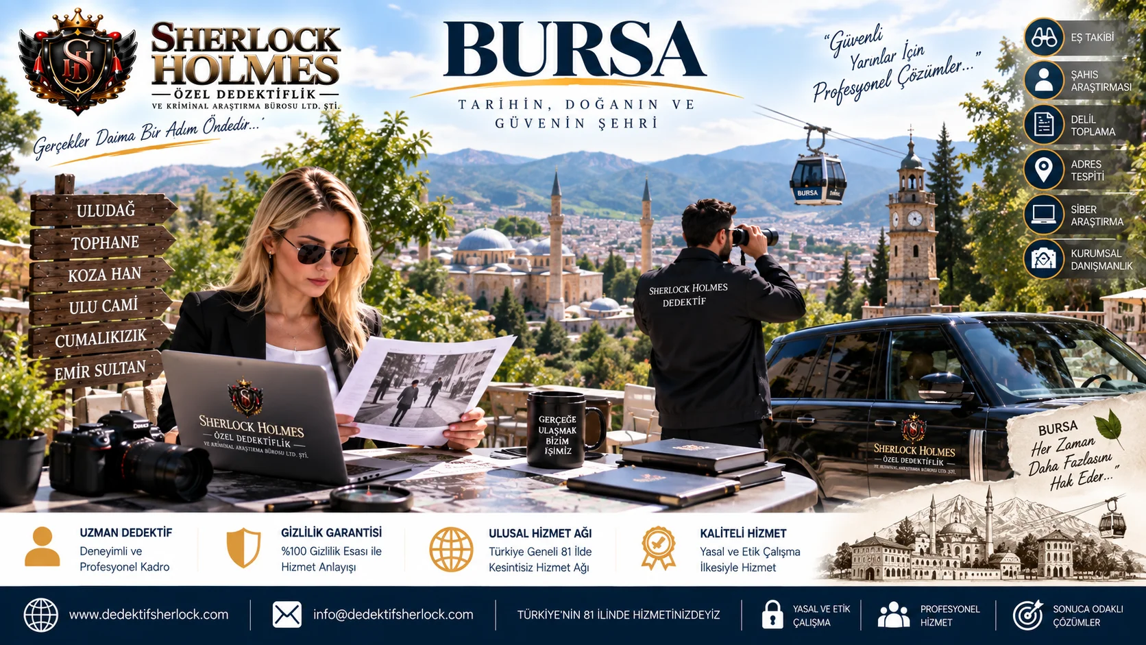 Bursa Özel Dedektiflik Sözleşmesi