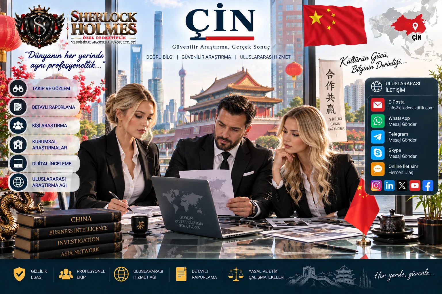 Çin Özel Dedektiflik Hizmetleri | Sherlock Holmes Uluslararası Araştırma Ağı