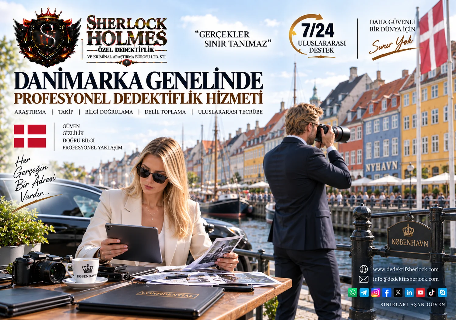 Danimarka Özel Dedektiflik Hizmetleri | Sherlock Holmes Uluslararası Araştırma Ağı