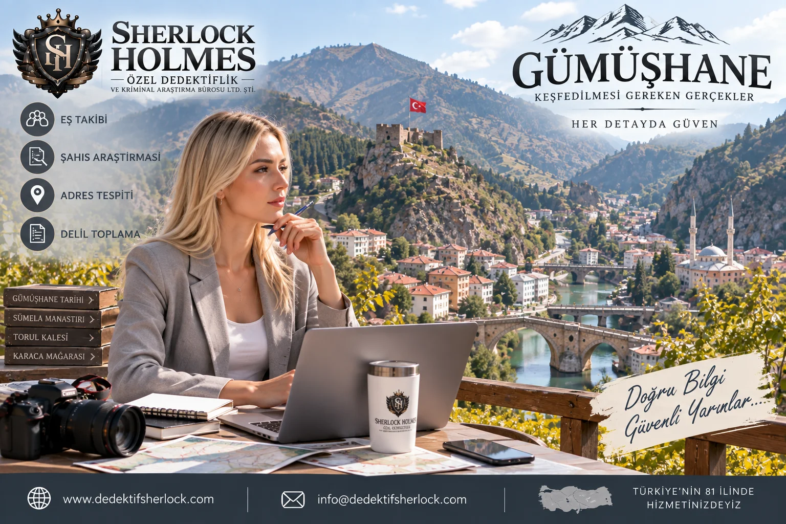 Böcek ve Gizli Kamera Tespiti