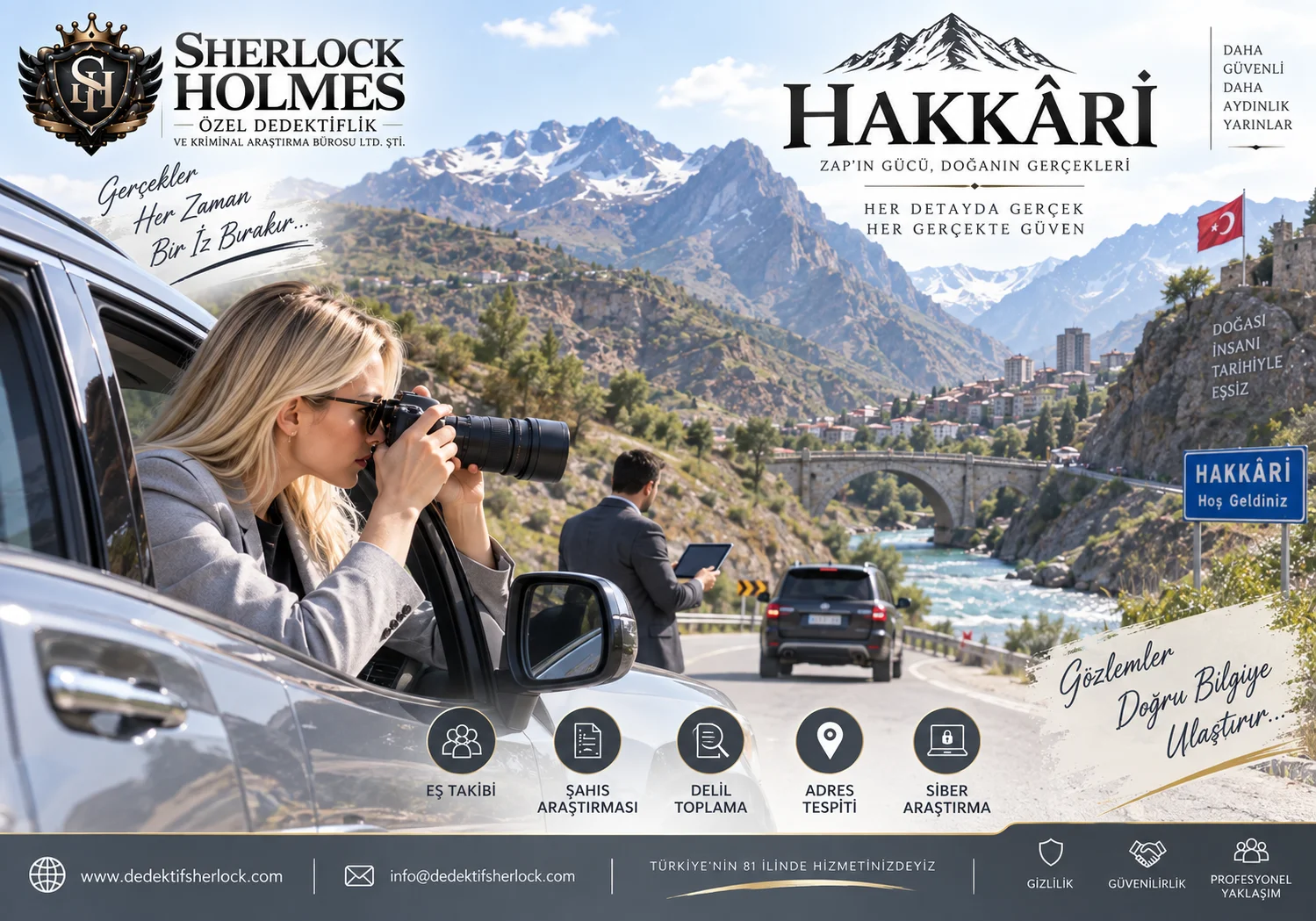 Özel Dedektiflik için Şartlar Nelerdir?