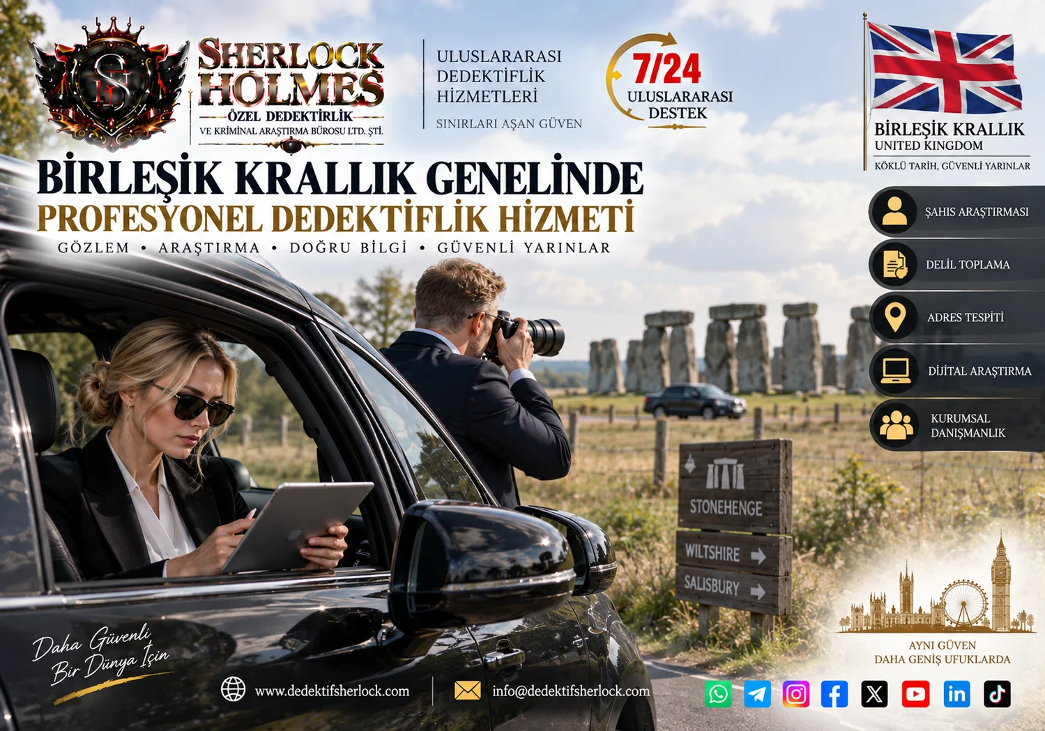 2. LONDRA ÖZEL DEDEKTİFLİK HİZMETLERİ