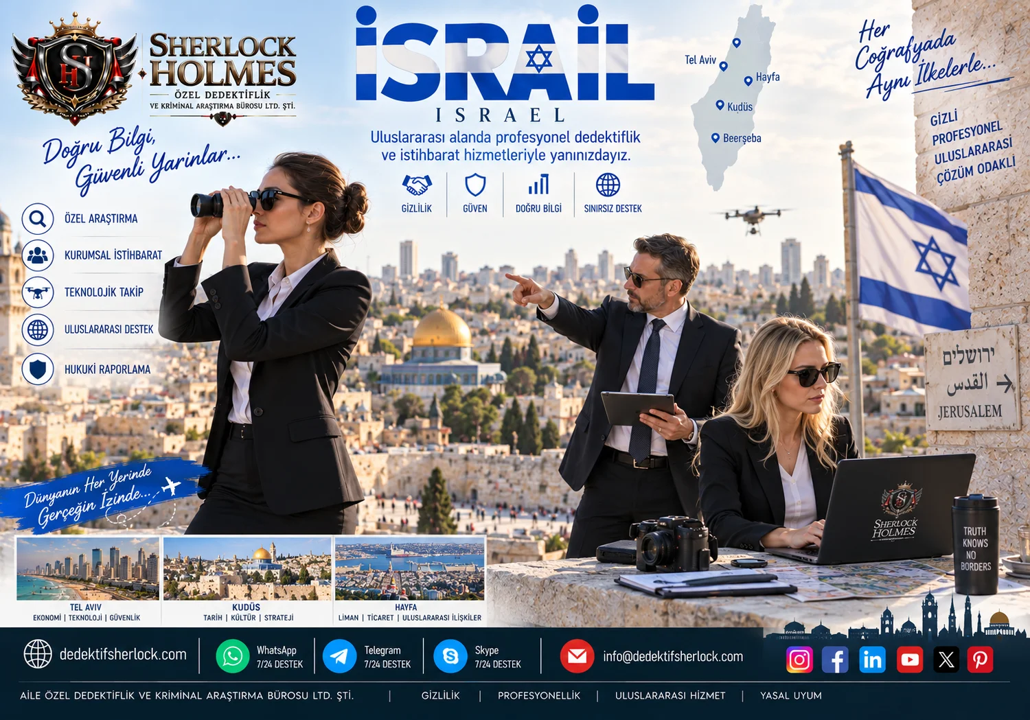 6. İSRAİLDE ÖZEL DEDEKTİF FİYATLARI