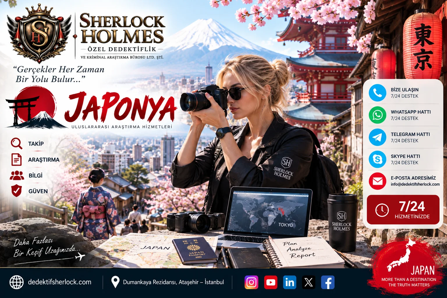 Japonya Özel Dedektiflik Hizmetleri | Profesyonel Araştırma ve Takip Çözümleri