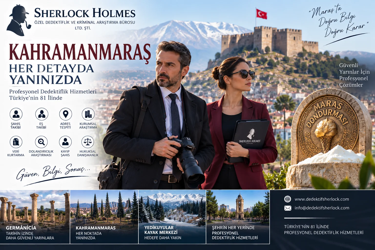Kahramanmaraş'da Özel Dedektiflik Hizmetleri