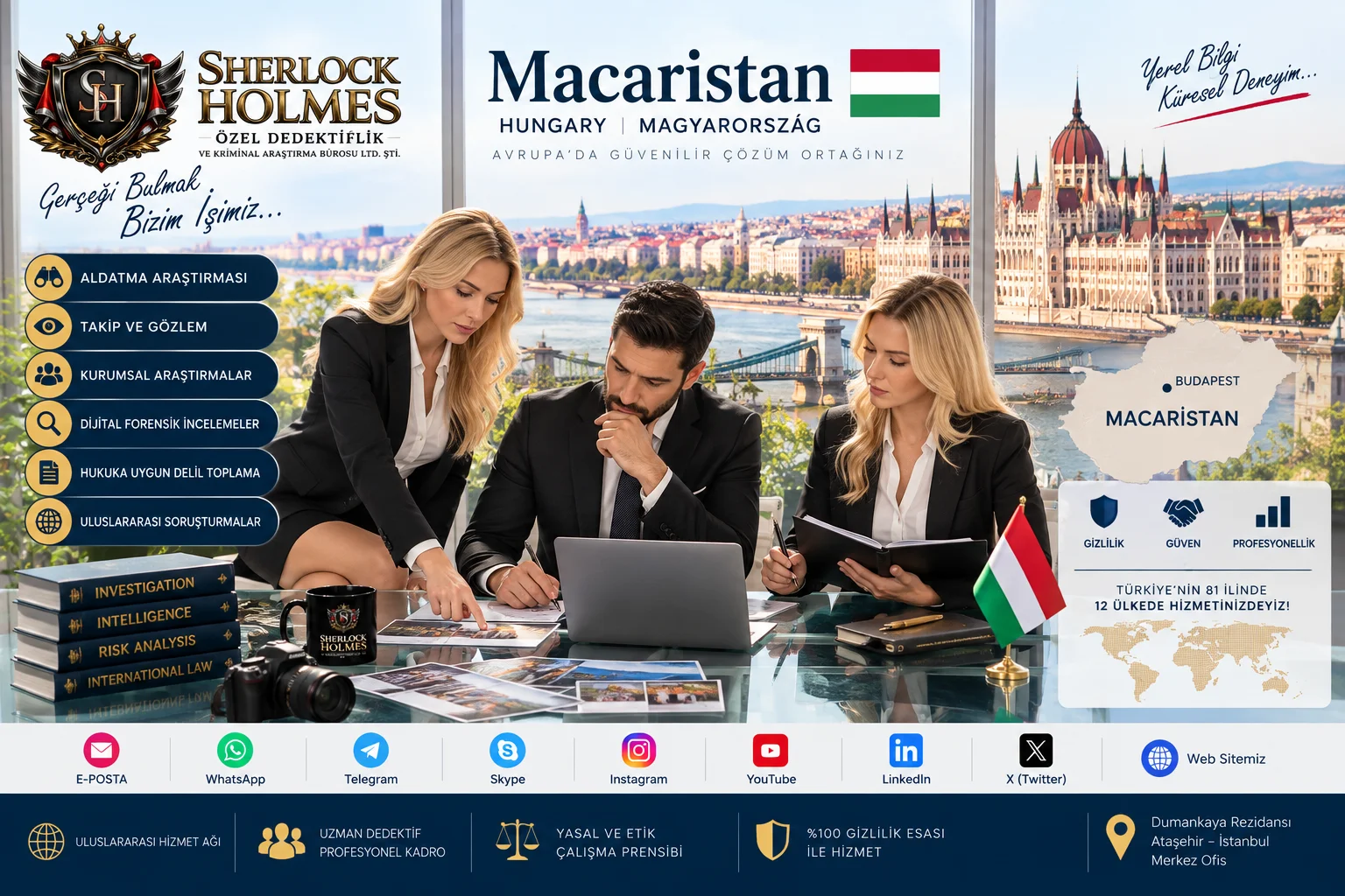 6. Macaristanda Özel Dedektif Fiyatları ve Dedektiflik Ücretleri