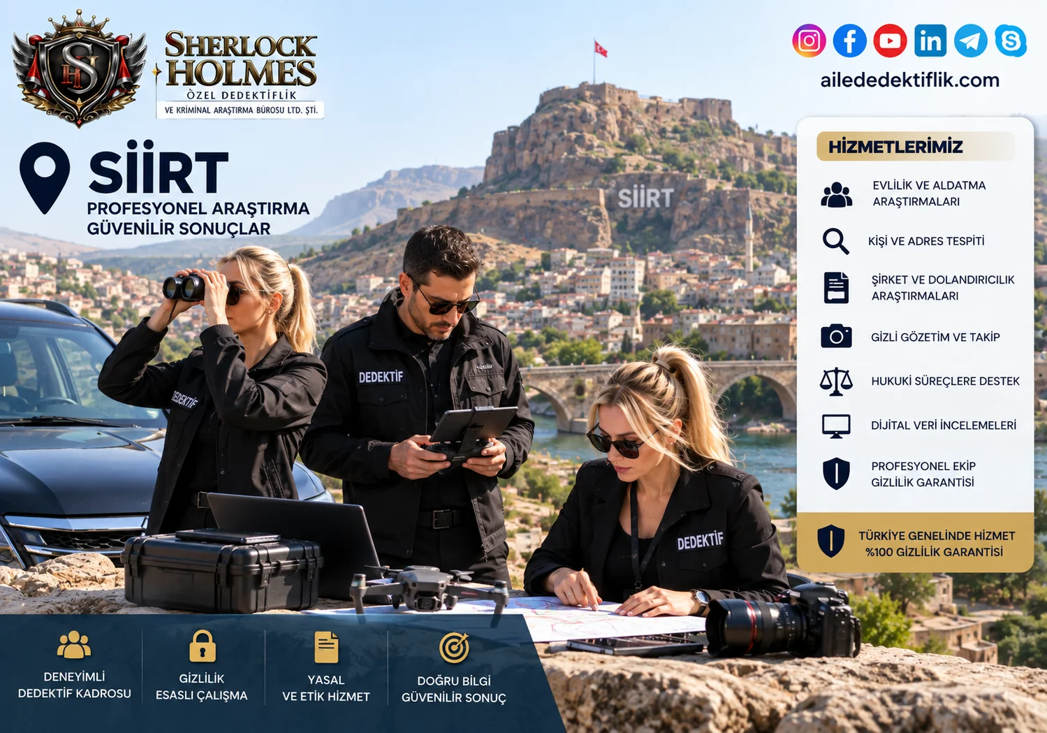 Siirt'de Özel Dedektiflik Hizmetleri