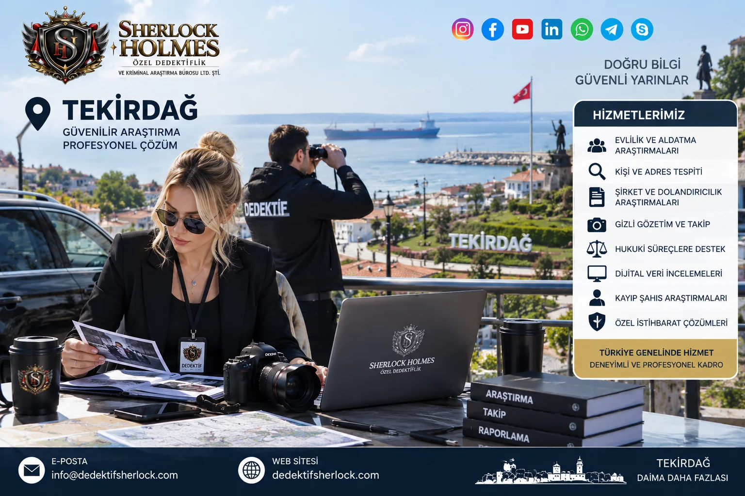 Özel Dedektiflik için Şartlar Nelerdir?