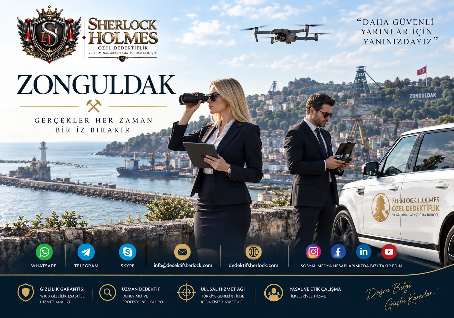 Özel Dedektiflik için Şartlar Nelerdir?