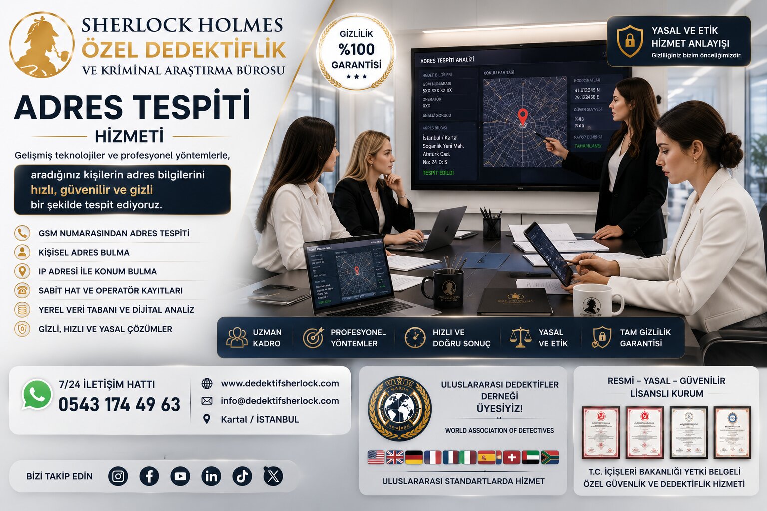 Adres Tespiti Hizmeti