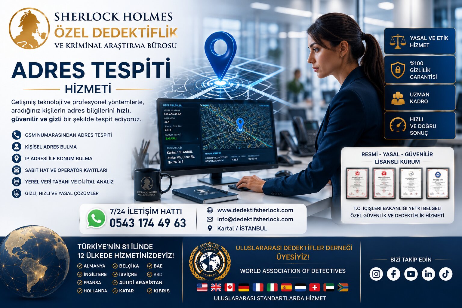 ✅ Adres Bulmada Kesin ve Garantili Çözüm