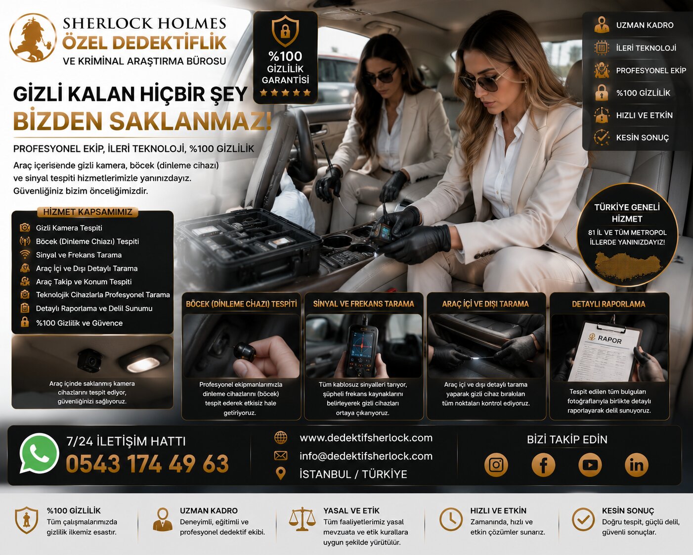 1. Böcek Arama ve Gizli Kamera Tespiti Nasıl Yapılır?