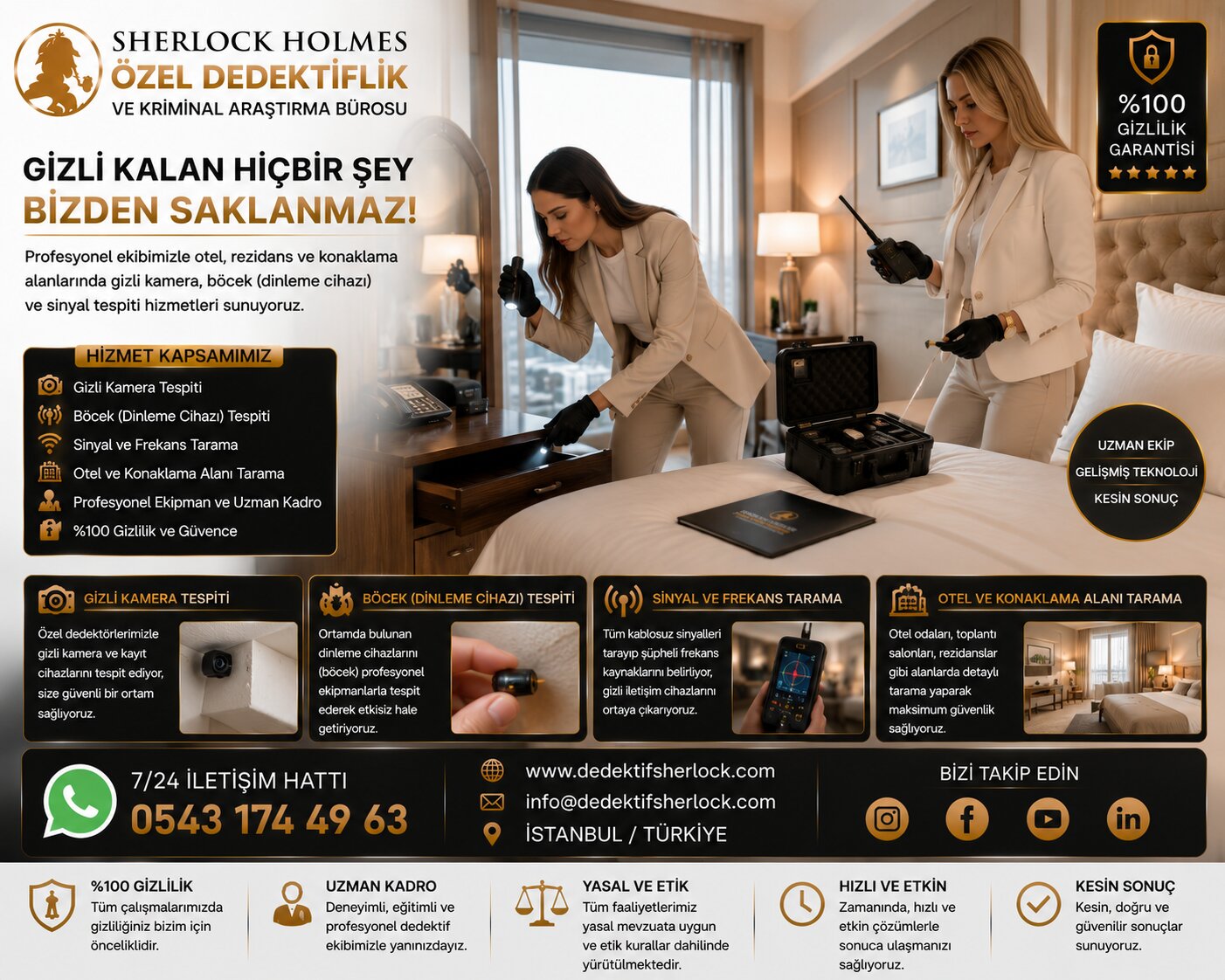 37. Güvenilir Teknik Analiz ve Casus Cihaz Arama Büroları