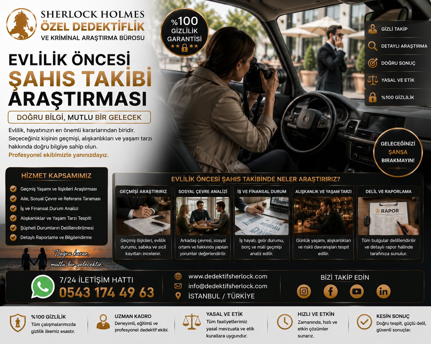 Özel Dedektiflikte Evlilik Öncesi Araştırma Fiyatları Ne Kadar?