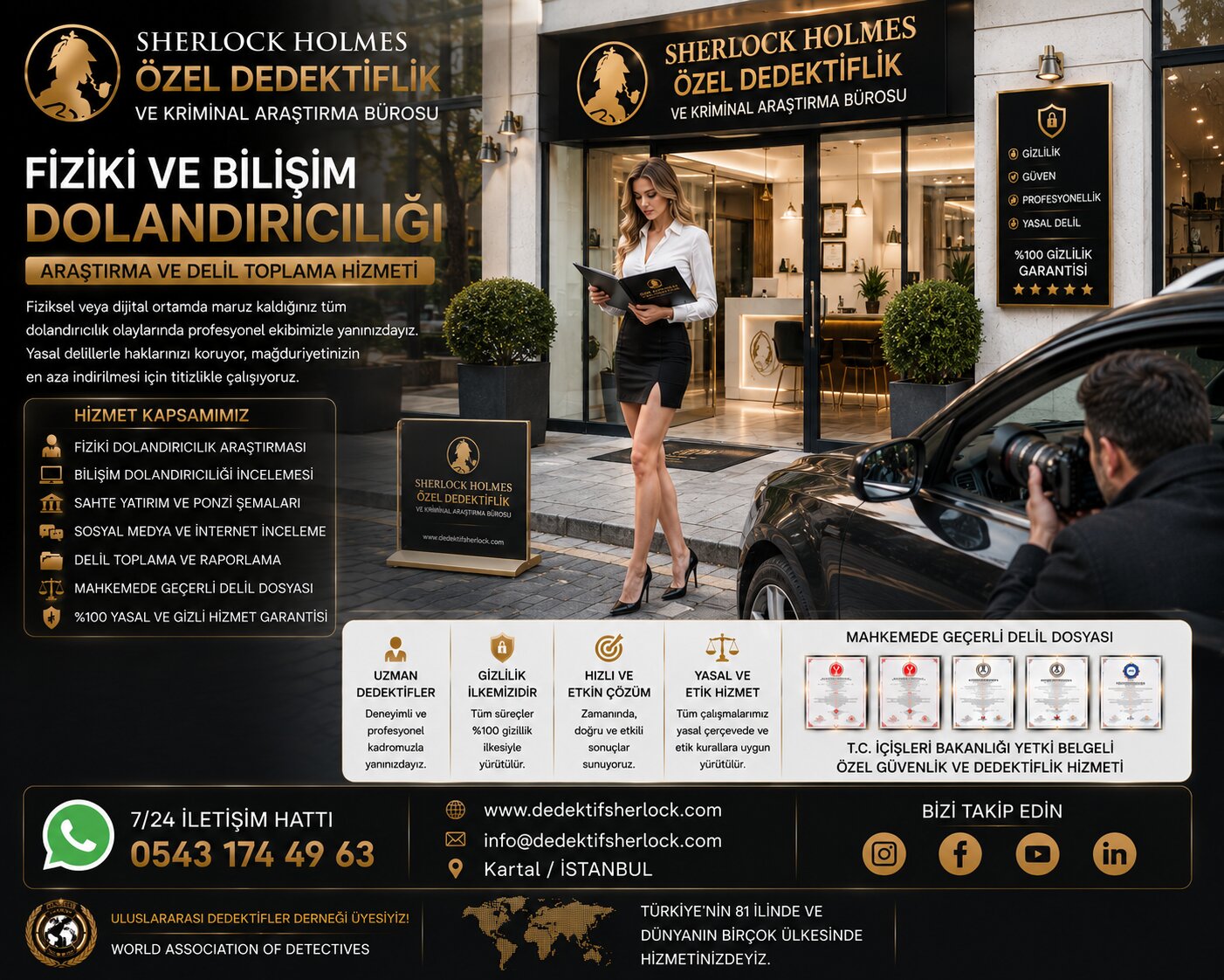 Fiziki ve Bilişim Dolandırıcılığına Yönelik Çözümlerimiz