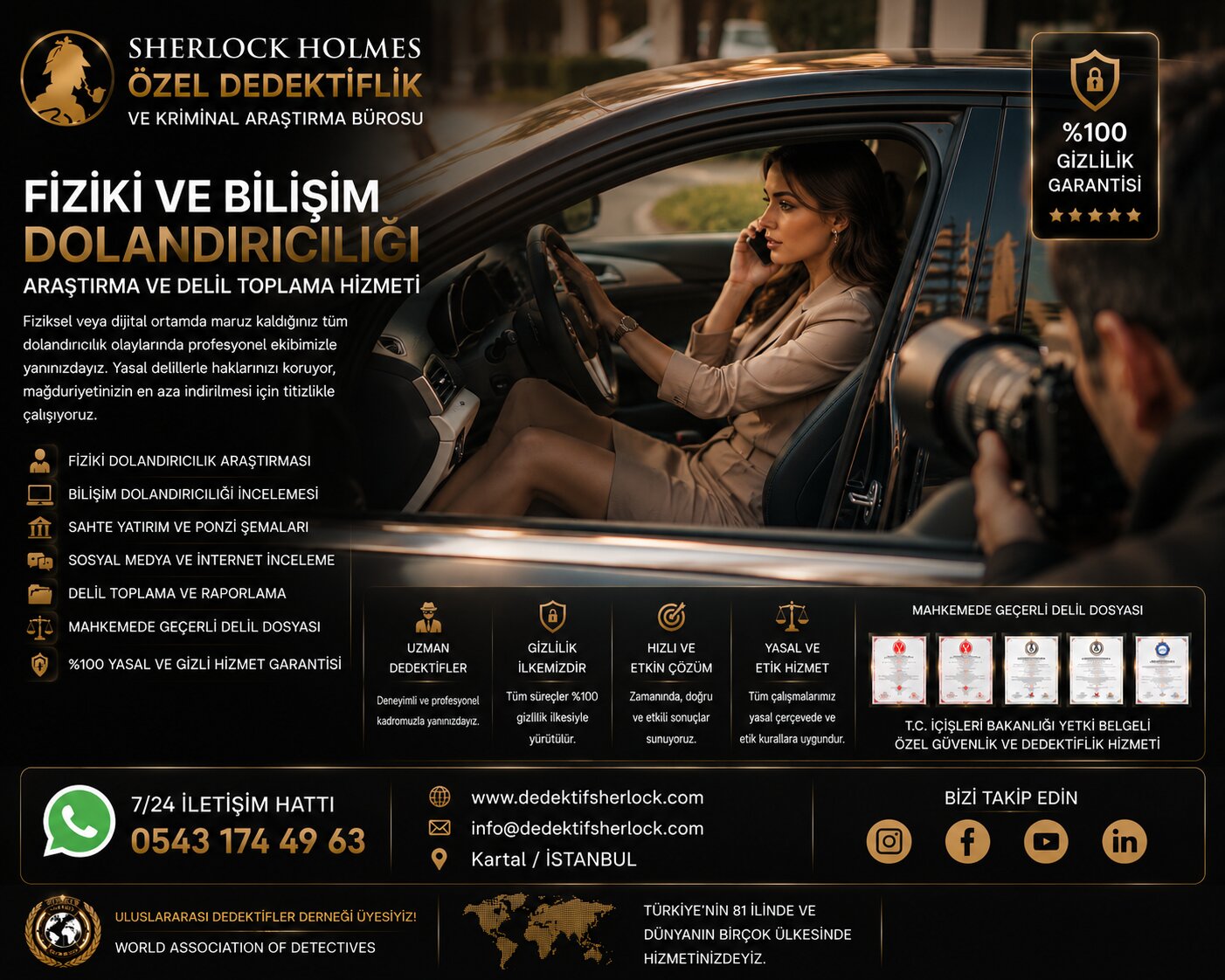 7. Google Haritalar / İşletme Profili Dolandırıcılığı