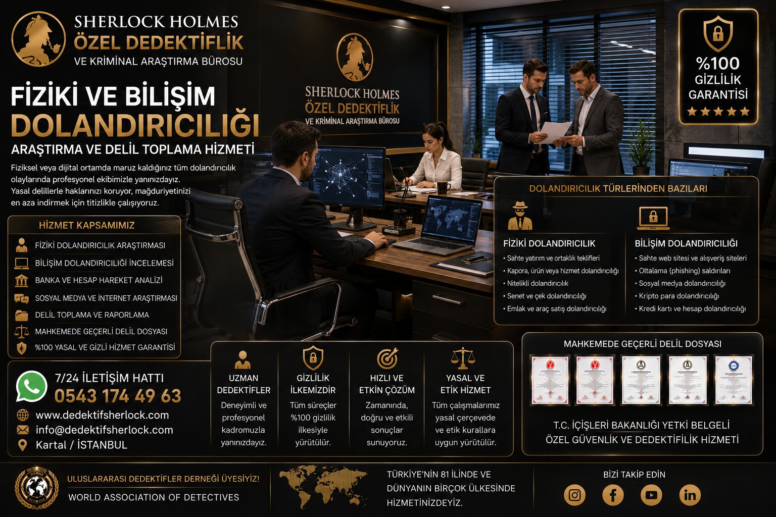10. Telefon Dolandırıcılığı Numaraları Sorgulama