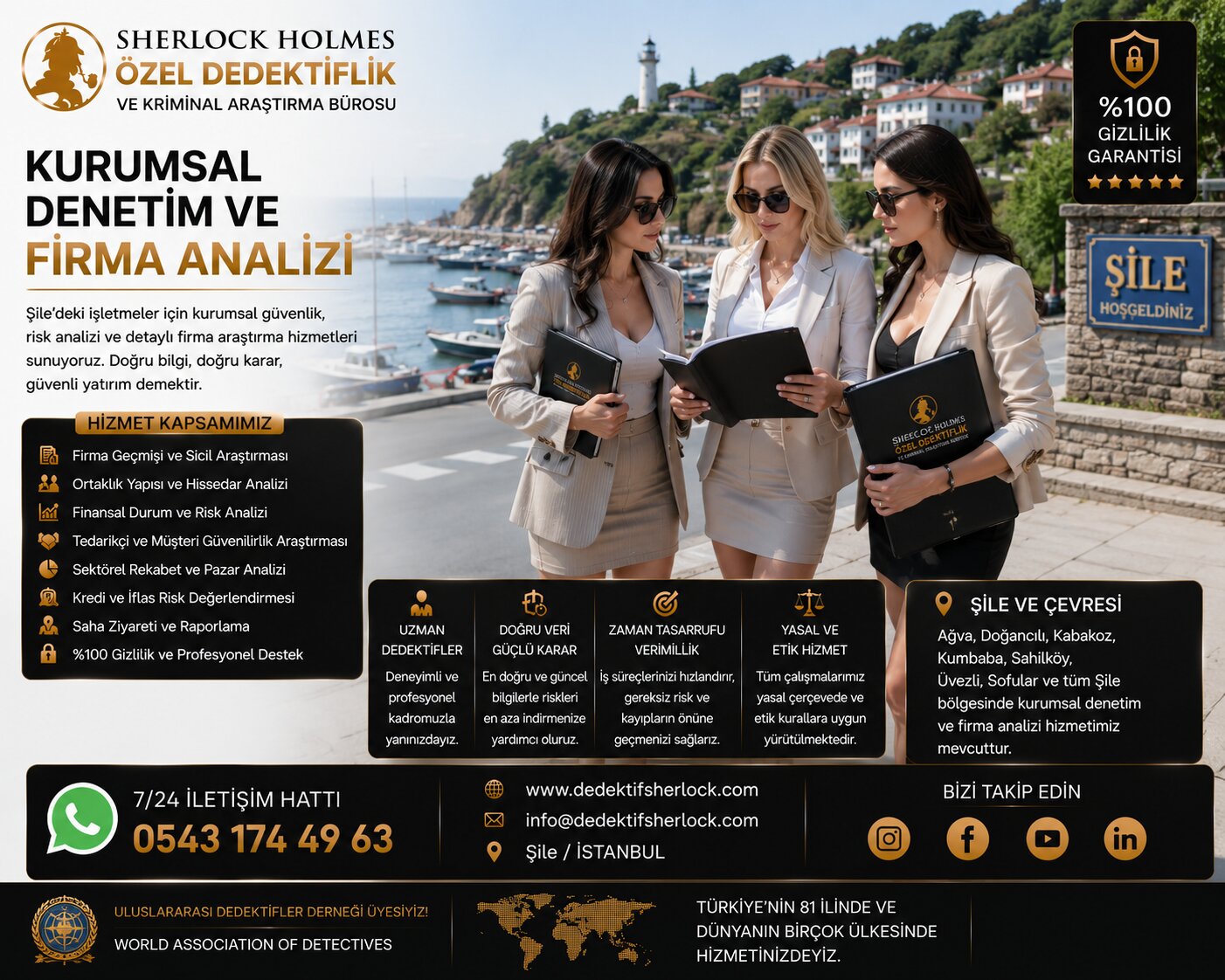 Firma Analizi ve Kurumsal Denetim Çözümlerimiz