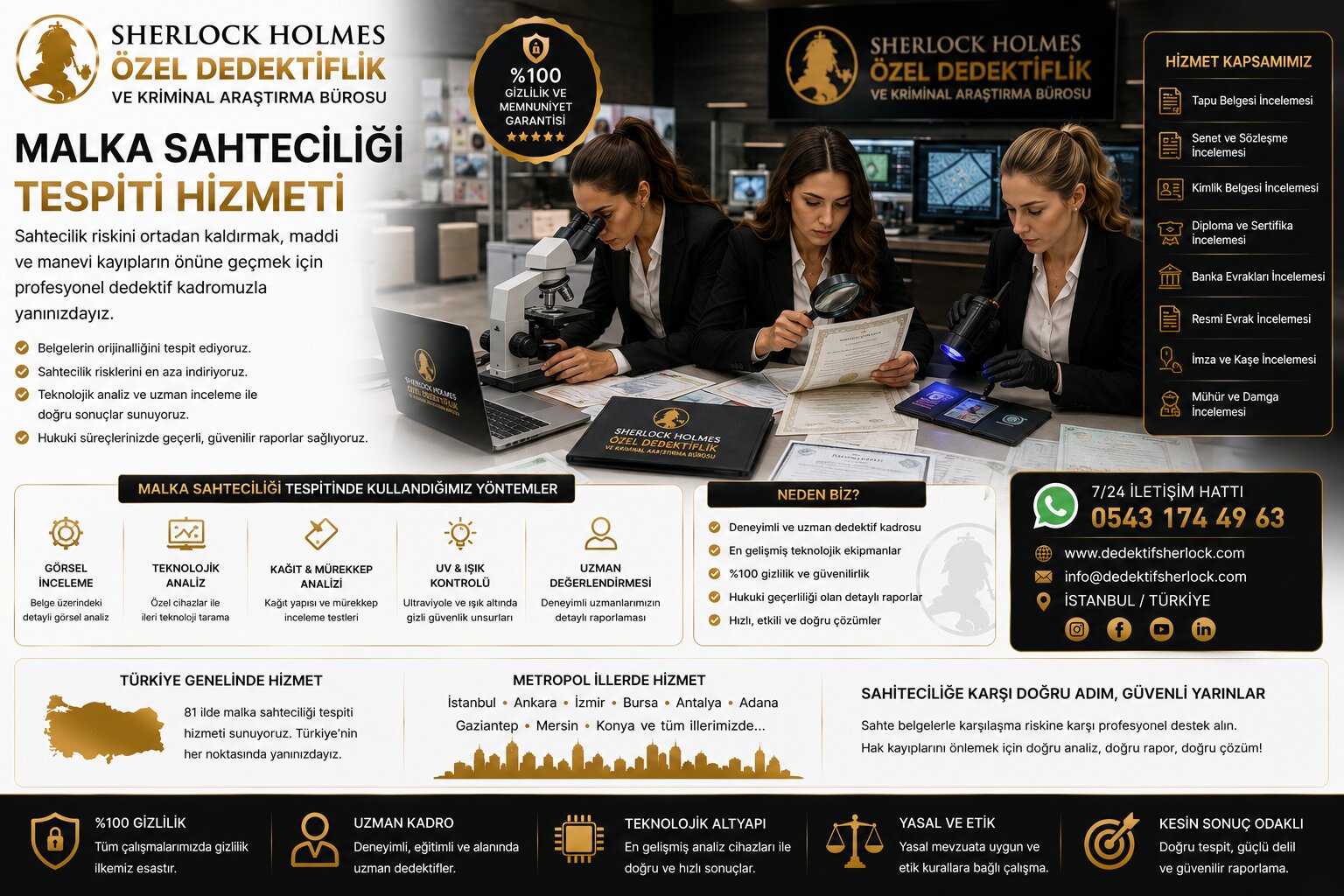 4. Sahte Ürün Yakalatma ve El Koyma Süreci Nasıl İşler?