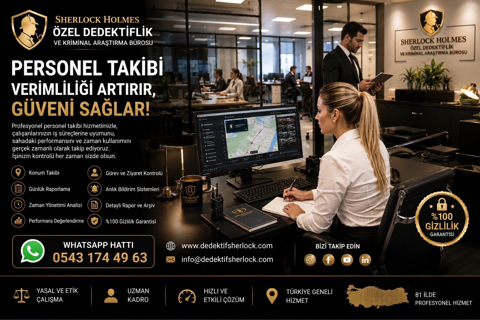 1. Personel Takibi ve Özel Dedektiflik Hizmetleri Nedir?
