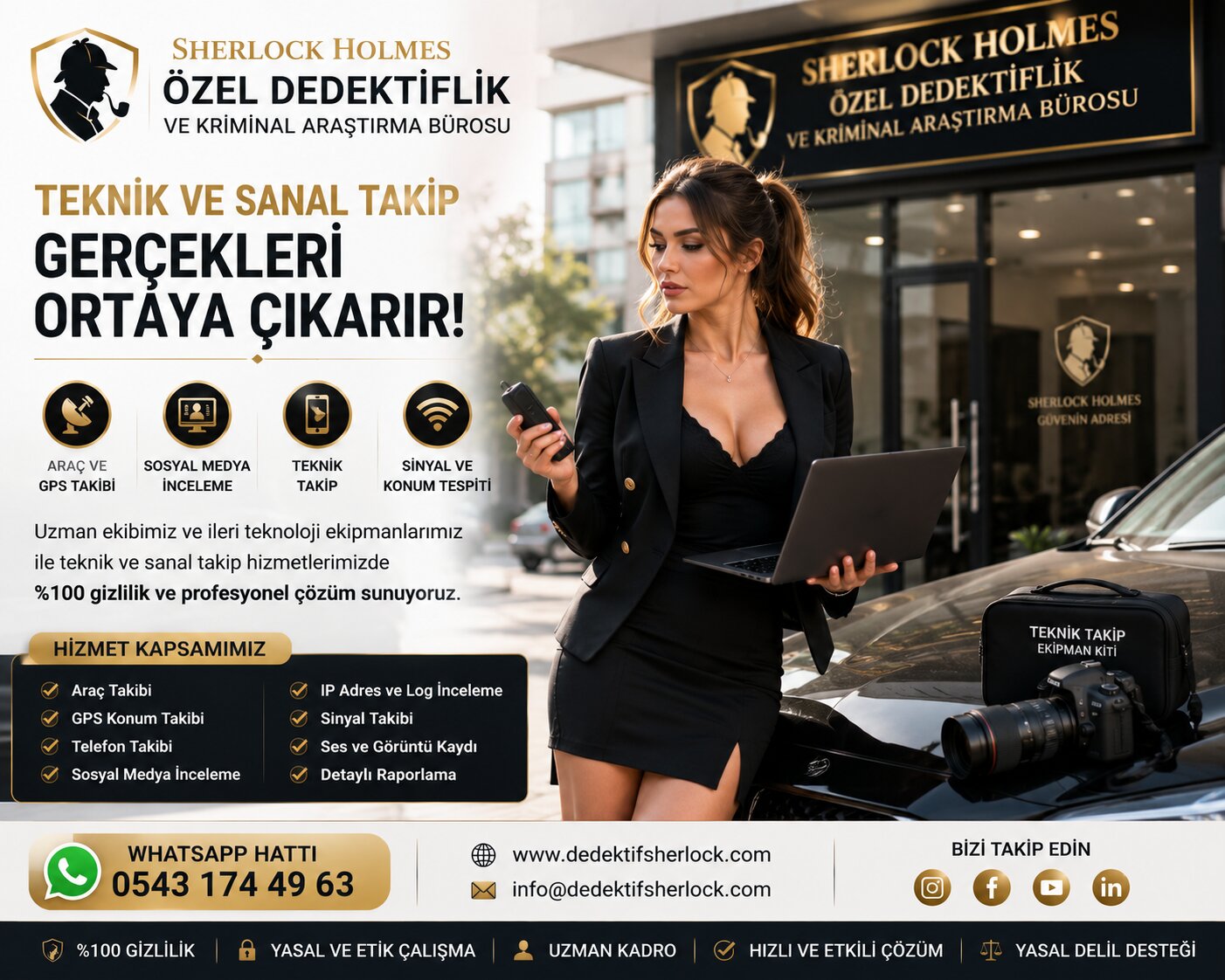1. Dedektif ve Eş Takibinde Sanal Takip Nedir, Nasıl Yapılır?