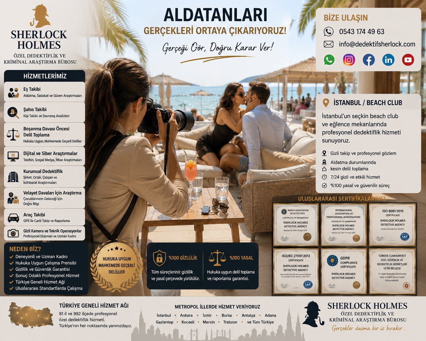 1. Avcılar'da Güvenilir Bir Özel Dedektif Nasıl Bulunur?