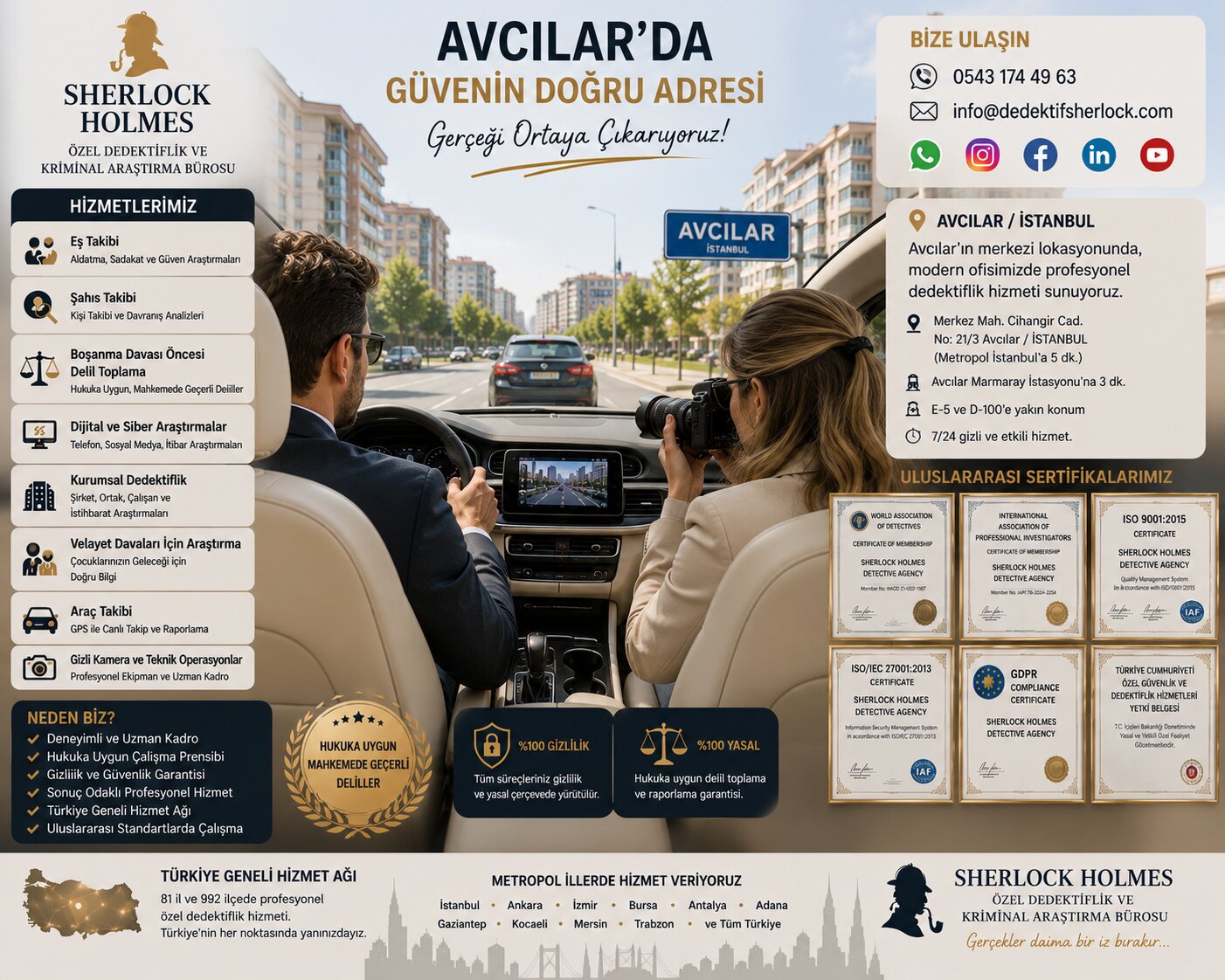 4. Avcılar'da Mahkemeye Delil Toplayan Eş Takibi Hizmeti