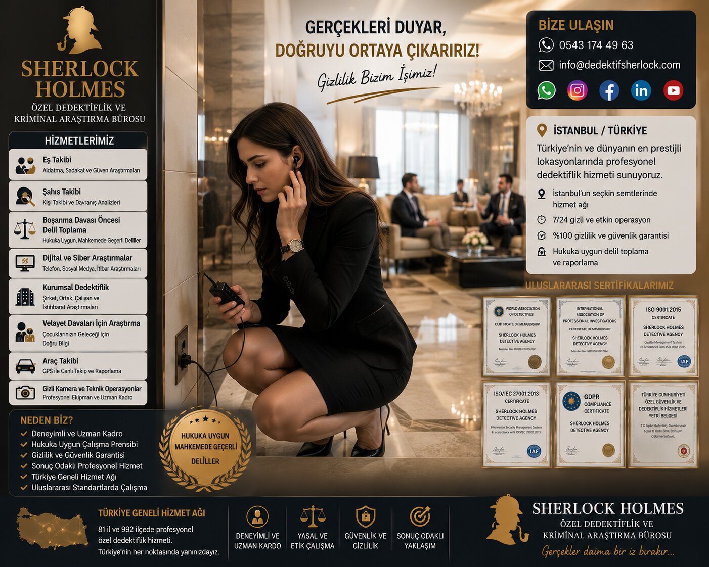 10. Avcılar Özel Dedektiflik Ücretleri ve Maliyet Paketleri