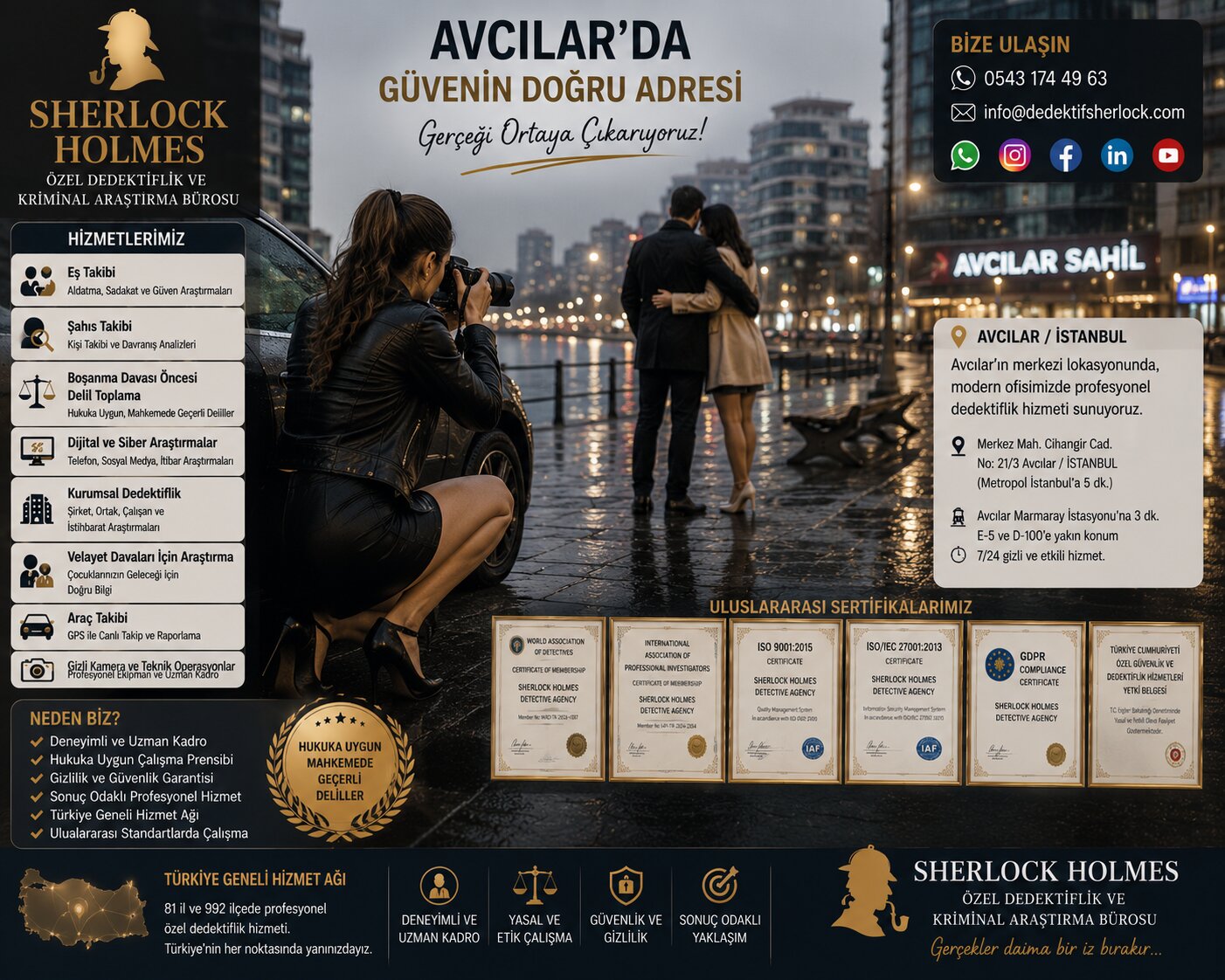 13. Avcılar'da Aldatılma Şüphesi için Sadakat Testi ve Takip