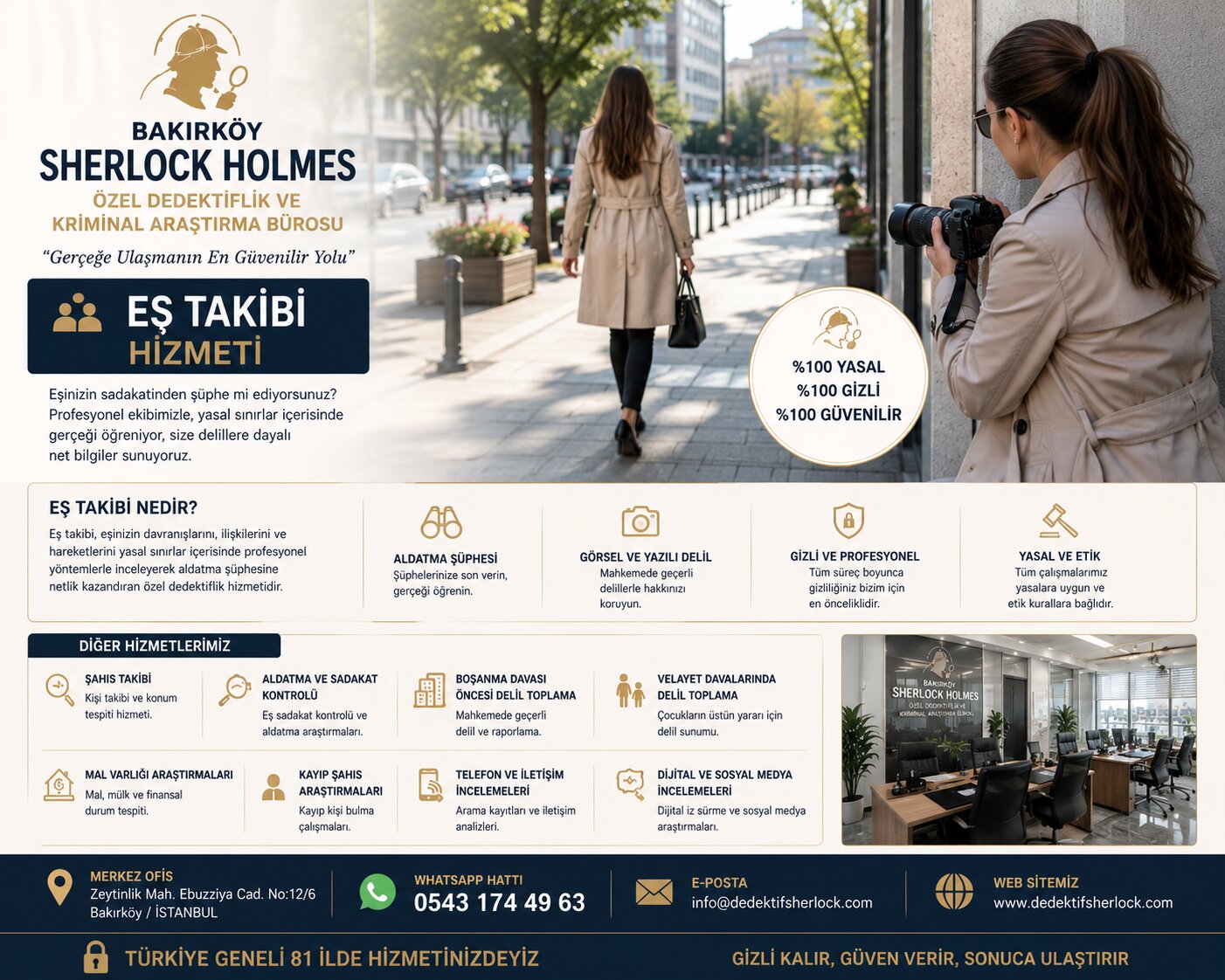 1. Bakırköy Özel Dedektif: Sherlock Holmes Kriminal Araştırma Bürosu