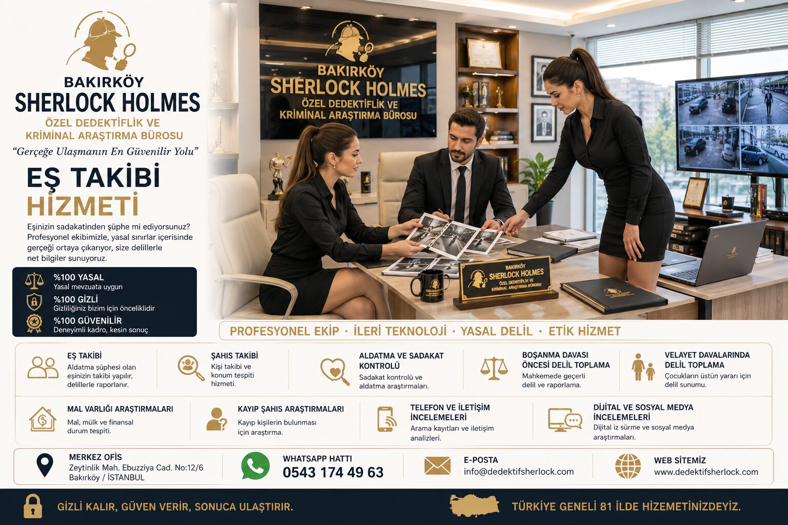 6. Bakırköy Kriminal Araştırma, Gizli Kamera ve Böcek Tespiti