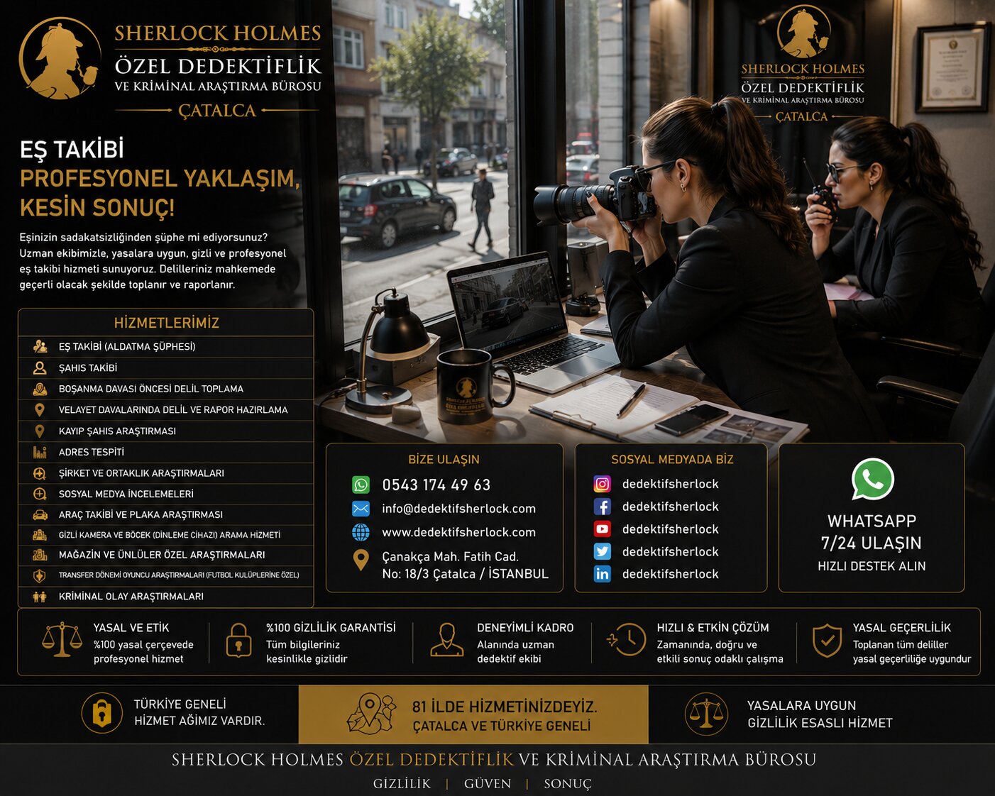 Çatalca Teknik Takip Uzmanı | Teknik Sanal Takip ve Gizli Kamera Tespiti
