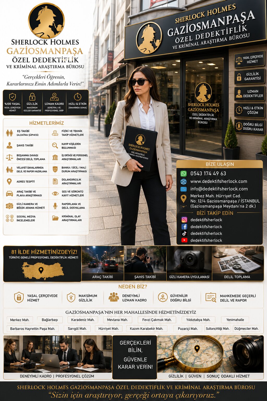 19. Gaziosmanpaşa Özel Dedektiflik Piyasası: Dijital Platformlar ve Müşteri Yorumları