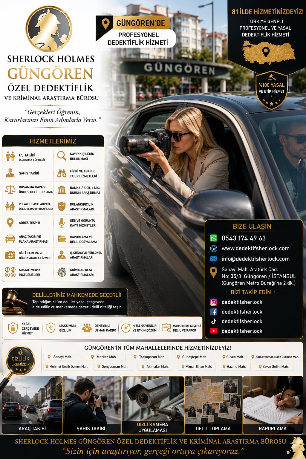 1. Güngören'de Özel Dedektiflik Hizmeti: Bölgenin En Güvenilir Adresi