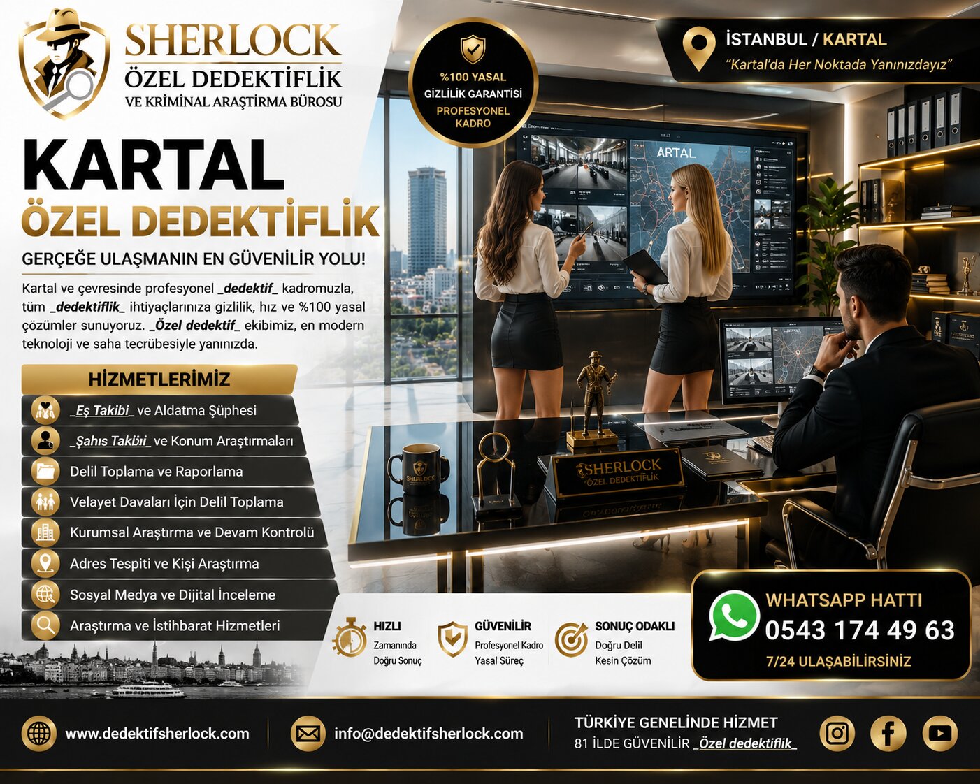 1. Kartal'da Profesyonel Dedektiflik Hizmetleri ve Çözüm Ortaklığı