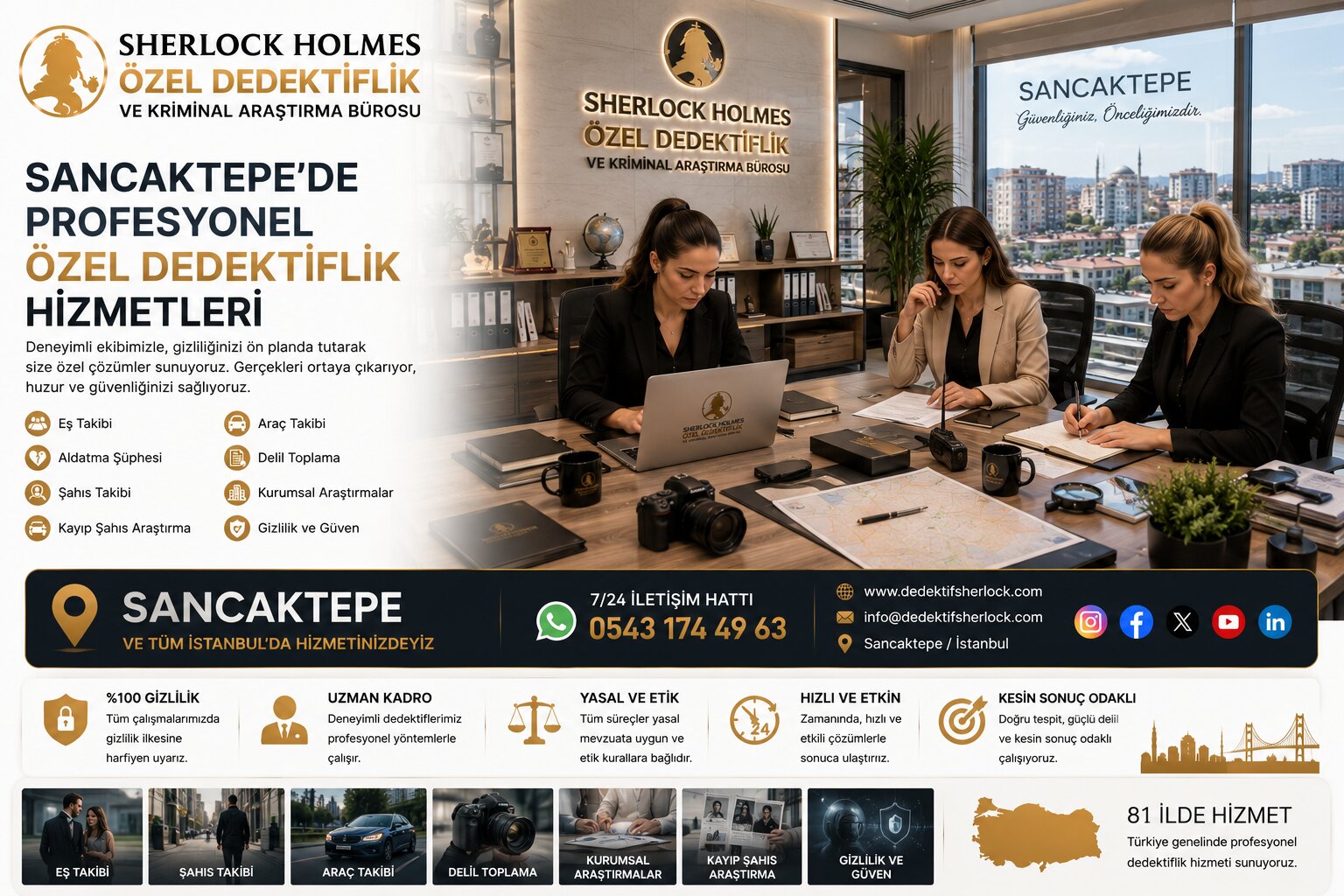 1. İstanbul İli Sancaktepe İlçesinde Profesyonel Özel Dedektiflik Hizmetleri