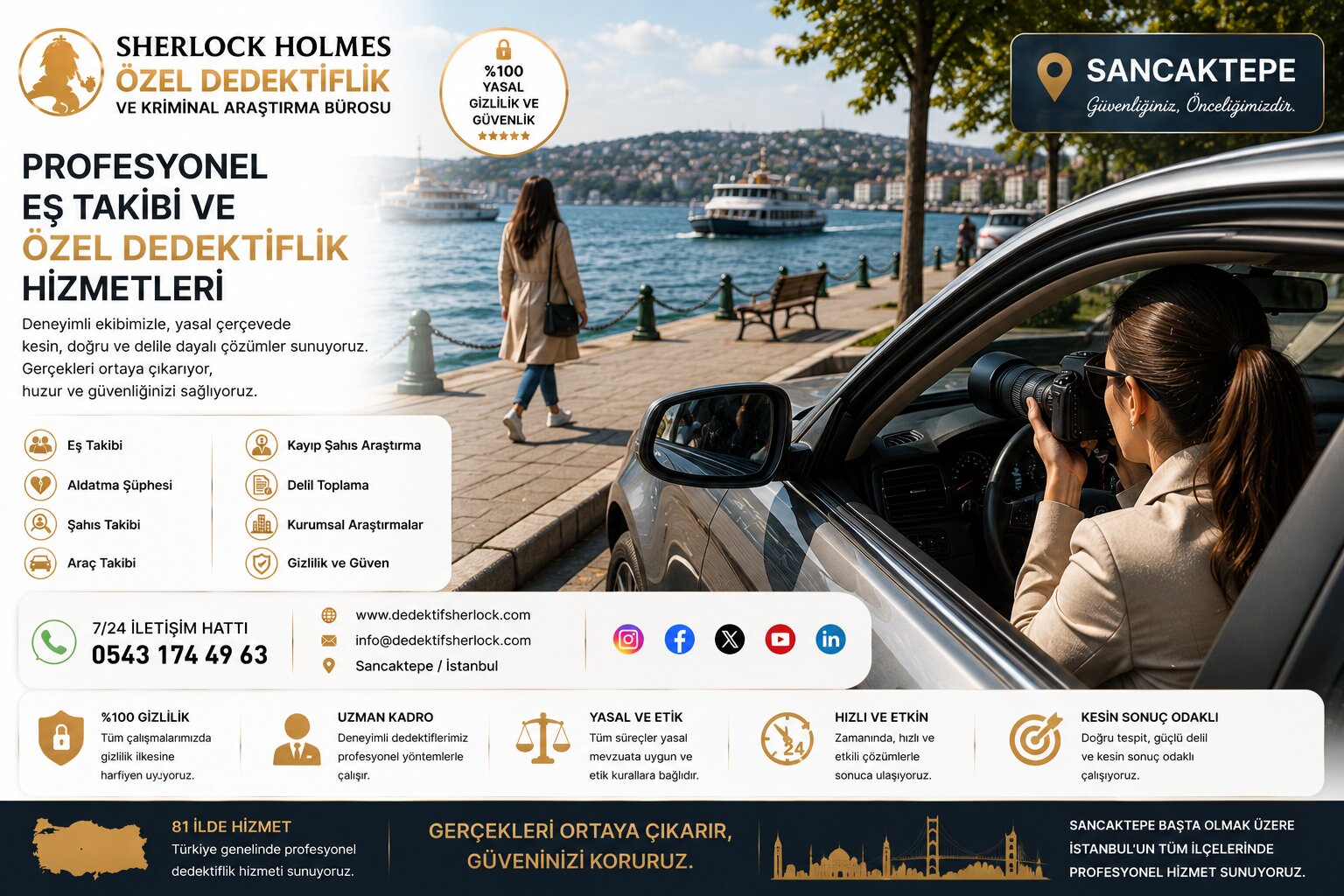 11. Sancaktepe'de Kurumsal Düzeyde Hizmet Veren Resmi ve Yasal Özel Dedektiflik Büroları
