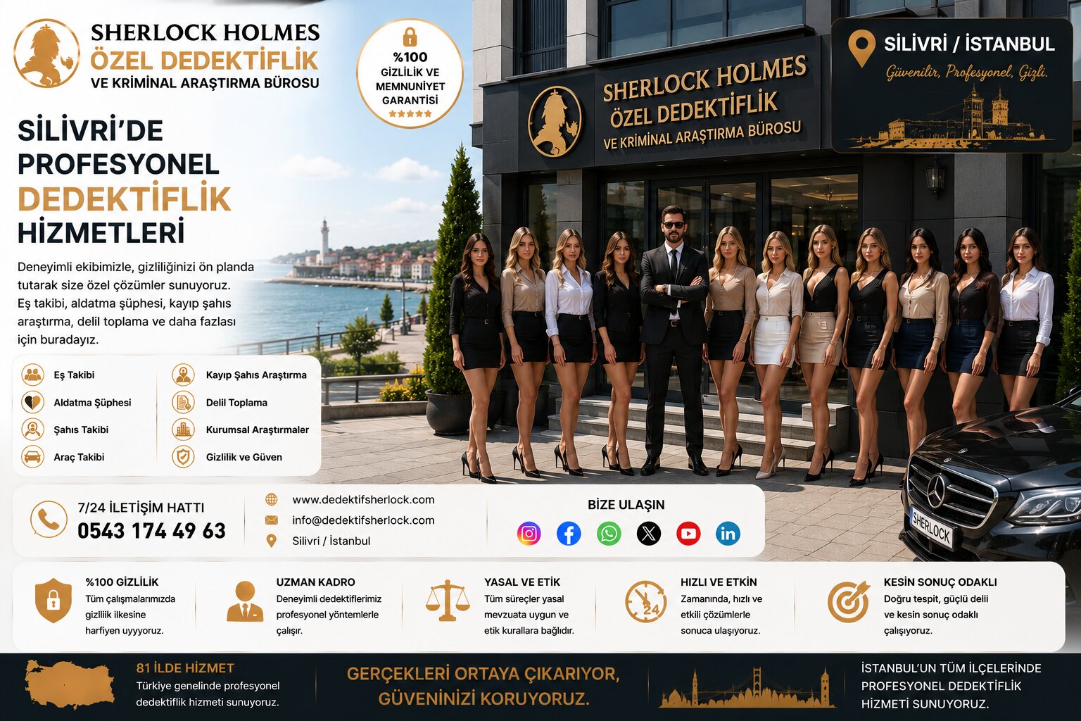 4. Silivri'de Çiftlikler, Tarım Arazileri, Fabrikalar ve İşletmelere Yönelik Kurumsal Araştırma Hizmetleri