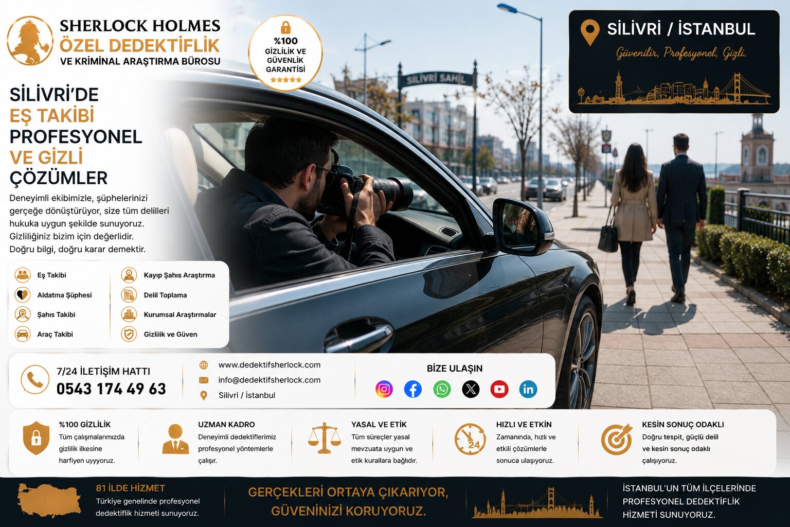 7. Silivri'nin Selimpaşa, Kavaklı, Gümüşyaka, Çanta, Alipaşa ve Ortaköy Mahallelerinde Sunulan Profesyonel Dedektiflik Hizmetleri