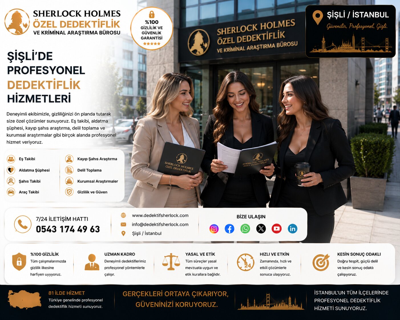 1. Şişli'de Profesyonel Özel Dedektiflik Hizmetleri ile Gizlilik Esaslı Araştırma Çözümleri