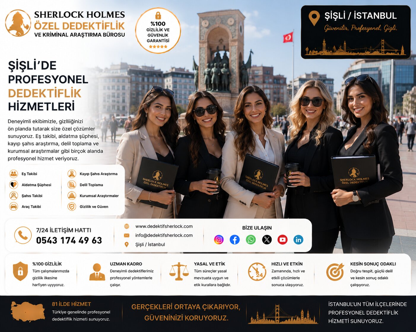 5. Şişli'de Gizli Kamera Tespiti, Böcek Arama ve Elektronik Güvenlik Hizmetleri