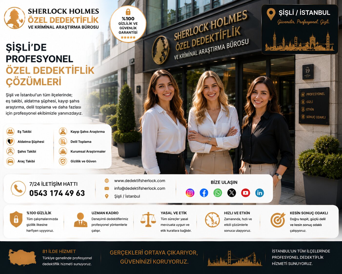 8. İstanbul İli Şişli İlçesinde Sunulan Profesyonel Özel Dedektiflik ve Kriminal Araştırma Hizmetleri