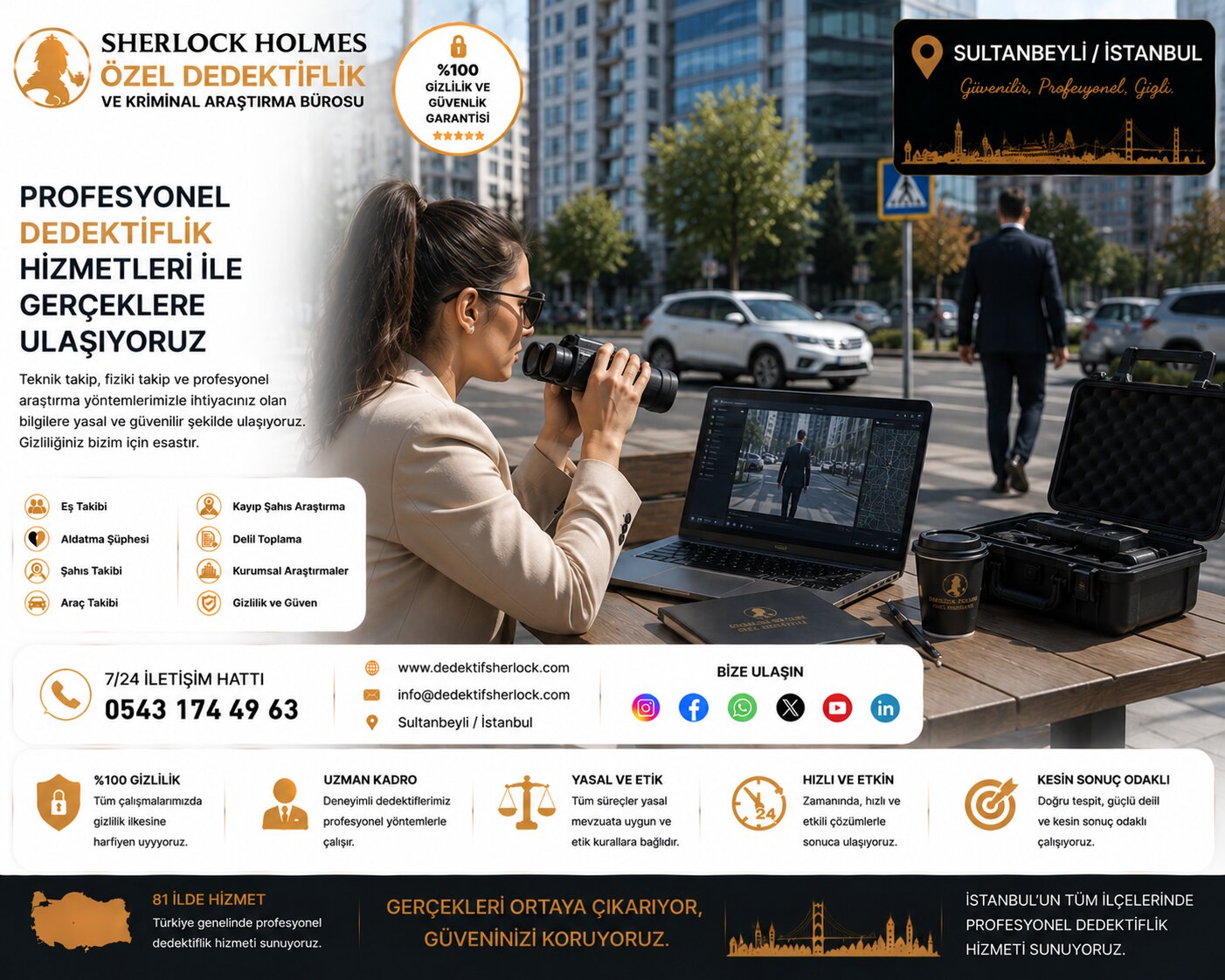 1. Sultanbeyli'de Özel Dedektiflik Hizmetleri ile Güvenilir ve Gizlilik Esaslı Profesyonel Araştırmalar