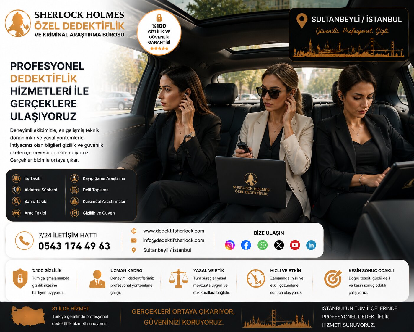4. Sultanbeyli'de Şahıs Araştırması, Adres Tespiti ve Geçmiş Bilgi İncelemeleri