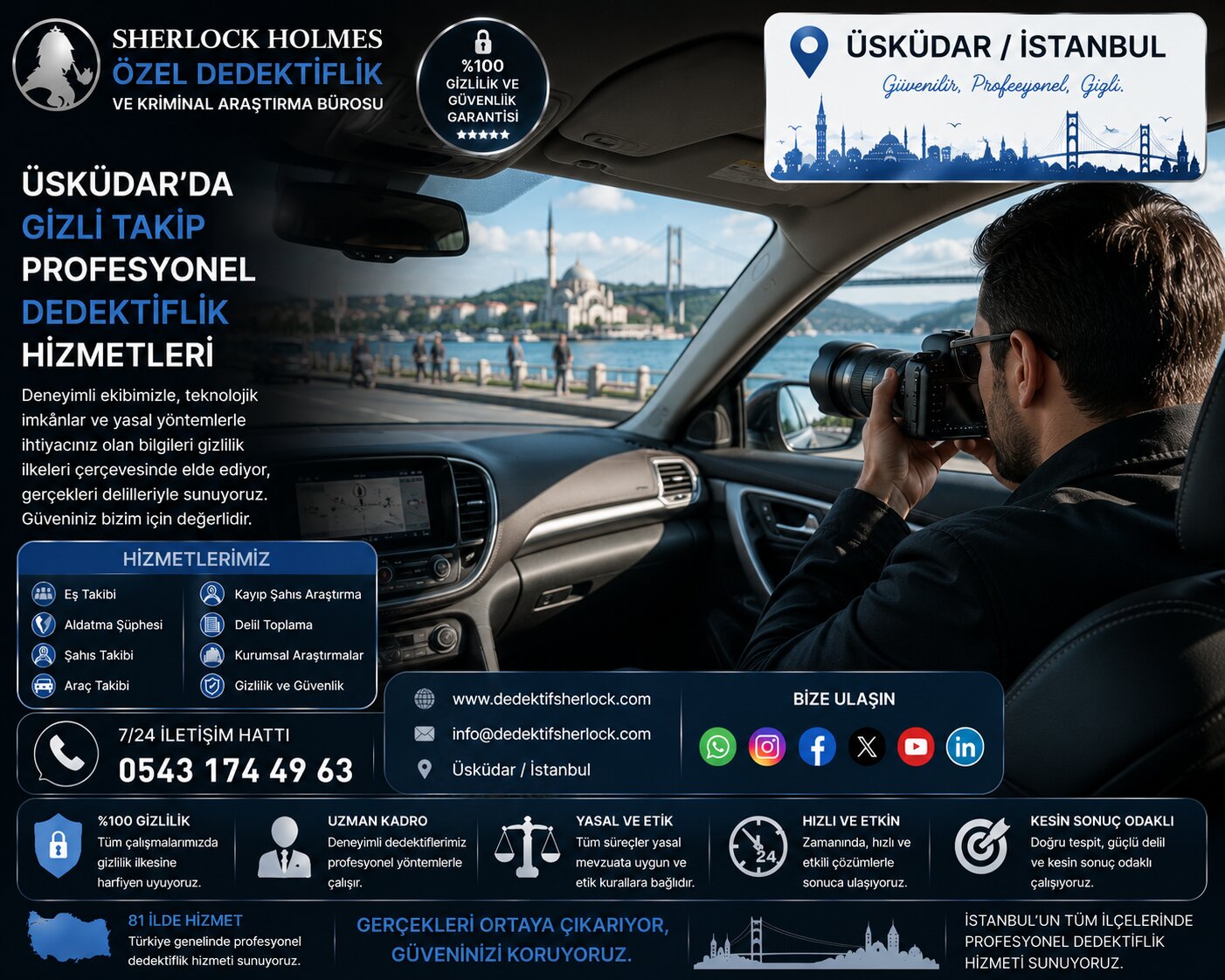 1. Üsküdar'da Profesyonel Özel Dedektiflik Hizmetleri ile Güvenilir Araştırma ve Gizlilik Çözümleri