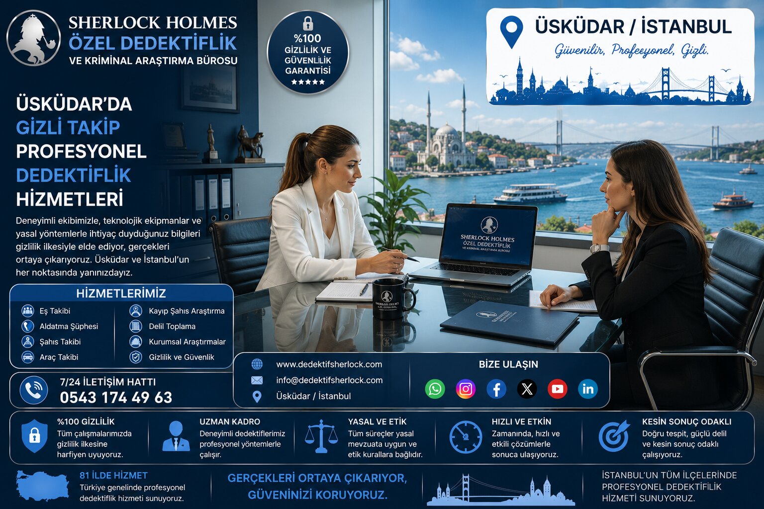 4. Üsküdar'da Şahıs Araştırmaları, Adres Tespiti ve Bilgi Doğrulama Hizmetleri